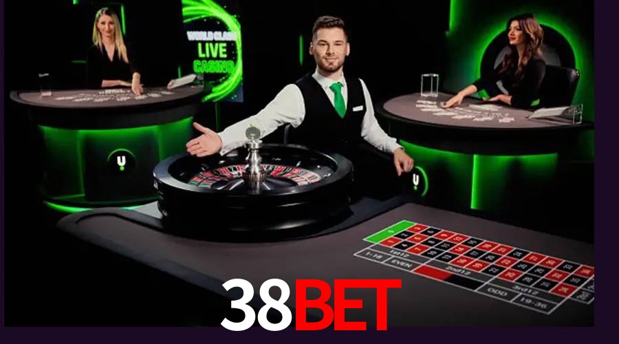 Security Systems 38bet